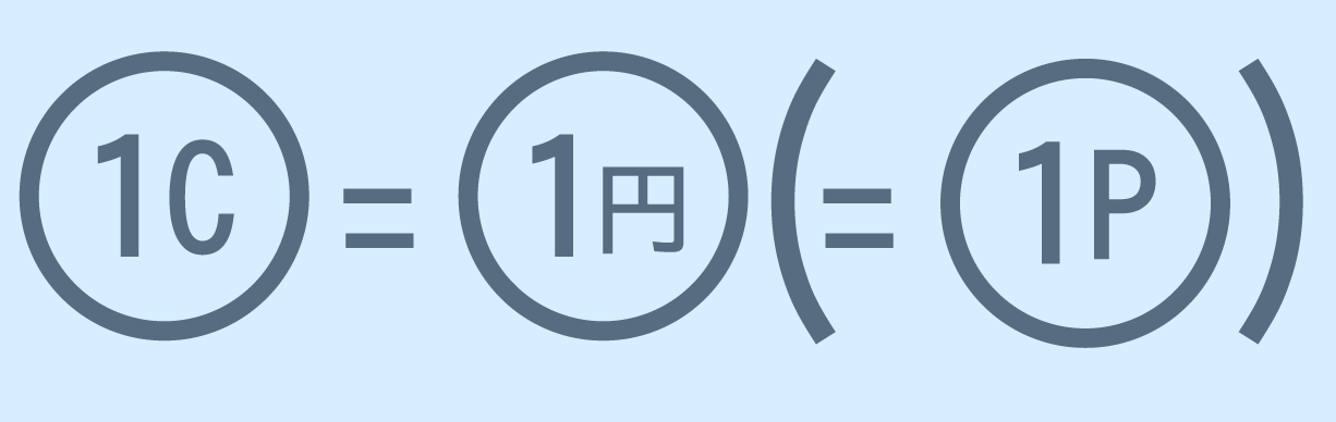 電子地域通貨アクアコインとは