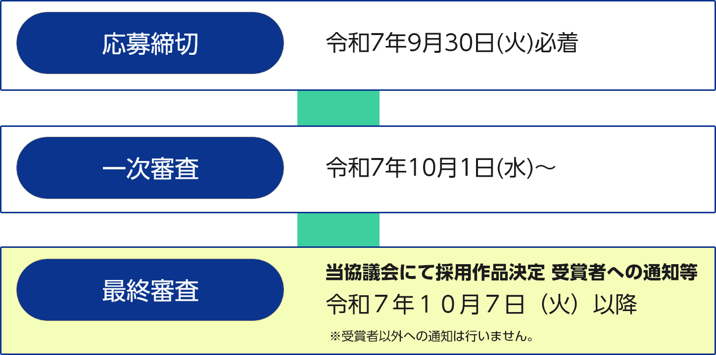 スケジュール